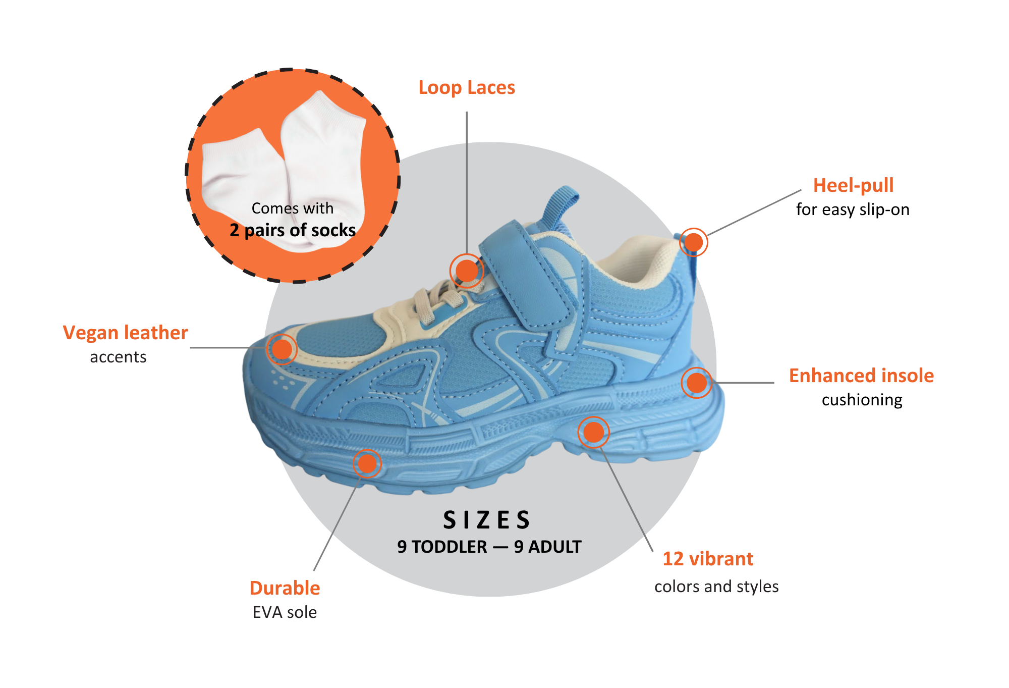 Operation Warm Shoe Features